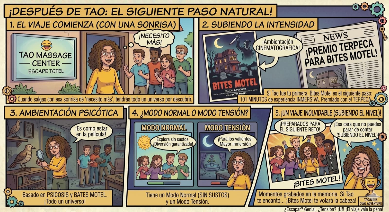 ¿Y después de la primera vez? Bites Motel, el siguiente paso tras Tao Massage Center